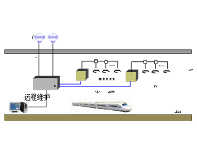 GPS/北斗卫星定位信号覆盖解决方案